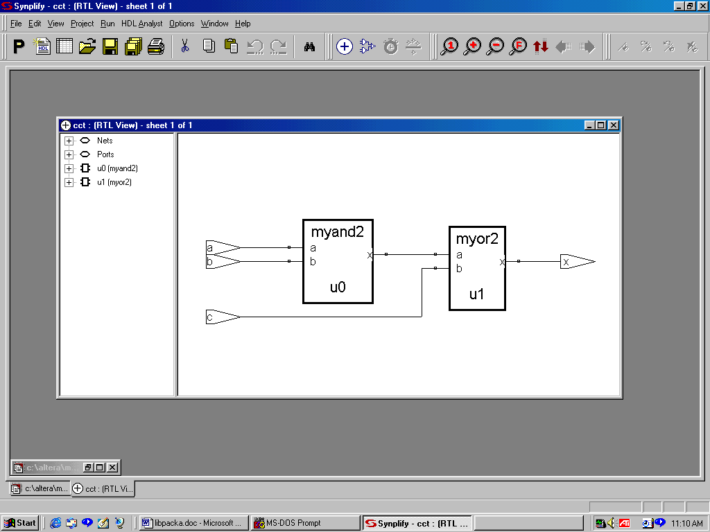 Libraries and Packages in VHDL